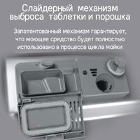 Встраиваемая посудомоечная машина MAUNFELD MLP-12S Light Beam - Превью изображения №33 — Интернет-магазин samo.by
