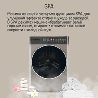 Стирально-сушильная машина MAUNFELD MFWD14116S05 - Превью изображения №18 — Интернет-магазин samo.by