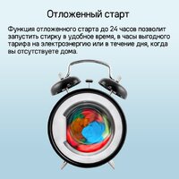 Стирально-сушильная машина MAUNFELD MFWD14116S05 - Превью изображения №23 — Интернет-магазин samo.by