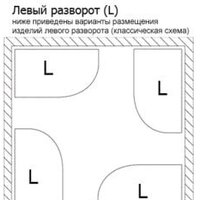Ванна Lavinia Boho Bell Pro 150x100 370215PL - Превью изображения №4 — Интернет-магазин samo.by