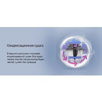 Встраиваемая посудомоечная машина MAUNFELD MLP6022A01 Light Beam - Превью изображения №22 — Интернет-магазин samo.by