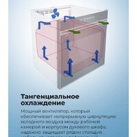 Электрический духовой шкаф MAUNFELD MEOR7217DMB2 - Превью изображения №32 — Интернет-магазин samo.by