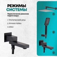 Душевая система  Grocenberg GB5008 (черный матовый) - Превью изображения №8 — Интернет-магазин samo.by