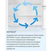 Холодильник MAUNFELD MFF200NFSBE - Превью изображения №19 — Интернет-магазин samo.by