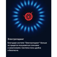 Варочная панель MAUNFELD EGHG.64.73CW/G - Превью изображения №22 — Интернет-магазин samo.by