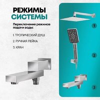 Душевая система  Grocenberg GB5008 (хром) - Превью изображения №8 — Интернет-магазин samo.by