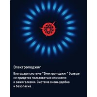 Варочная панель MAUNFELD EGHS.32.73CS/G - Превью изображения №7 — Интернет-магазин samo.by