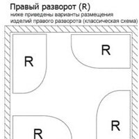 Ванна Lavinia Boho Bell Pro 170x110 370217PR - Превью изображения №4 — Интернет-магазин samo.by