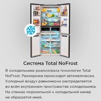 Четырёхдверный холодильник MAUNFELD MFF190NFDSB - Превью изображения №22 — Интернет-магазин samo.by
