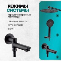 Душевая система  Grocenberg GB5001 (черный матовый) - Превью изображения №7 — Интернет-магазин samo.by