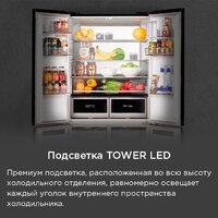 Четырёхдверный холодильник MAUNFELD MFF190NFDBG - Превью изображения №31 — Интернет-магазин samo.by