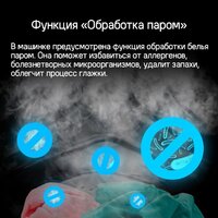 Стиральная машина MAUNFELD MFWM1586WHS - Превью изображения №24 — Интернет-магазин samo.by