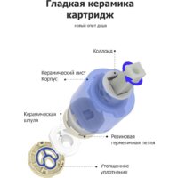 Душевая система  FRAP F2471-9 - Превью изображения №6 — Интернет-магазин samo.by
