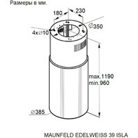 Кухонная вытяжка MAUNFELD Edelweiss 39 Isla (белый) - Превью изображения №14 — Интернет-магазин samo.by
