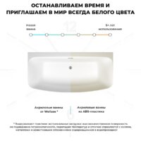 Ванна Wellsee Ground Breaking 170x80 28770101R (пристенная ванна белый глянец, экран, ножки, сифон-автомат хром) - Превью изображения №7 — Интернет-магазин samo.by