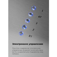 Кухонная вытяжка MAUNFELD Bath Plus 402 (белый) - Превью изображения №23 — Интернет-магазин samo.by