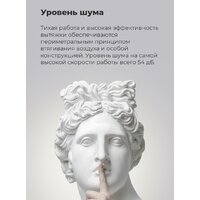 Кухонная вытяжка MAUNFELD Trapeze 602IG (белый) - Превью изображения №22 — Интернет-магазин samo.by