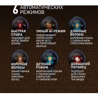 Фен Weissgauff WHD 161 BLDC Infrared Plasma Care - Превью изображения №9 — Интернет-магазин samo.by