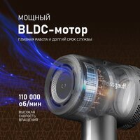 Фен Weissgauff WHD 160 BLDC Infrared Plasma Care - Превью изображения №19 — Интернет-магазин samo.by