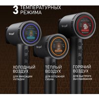 Фен Weissgauff WHD 160 BLDC Infrared Plasma Care - Превью изображения №17 — Интернет-магазин samo.by