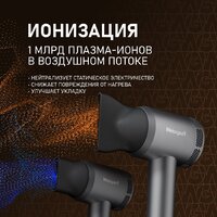 Фен Weissgauff WHD 160 BLDC Infrared Plasma Care - Превью изображения №30 — Интернет-магазин samo.by