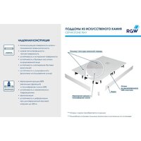 Душевой поддон RGW ST-W 750x750 - Превью изображения №6 — Интернет-магазин samo.by