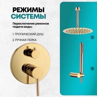 Душевая система  Grocenberg GB5099GO-4 (золото глянец) - Превью изображения №9 — Интернет-магазин samo.by