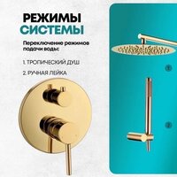 Душевая система  Grocenberg GB5099GO-3 (золото глянец) - Превью изображения №8 — Интернет-магазин samo.by