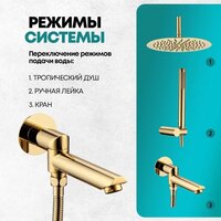 Душевая система  Grocenberg GB5099GO-2 (золото глянец) - Превью изображения №10 — Интернет-магазин samo.by