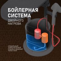 Отпариватель Weissgauff WGS 251 DW Steam Iron Pro - Превью изображения №15 — Интернет-магазин samo.by