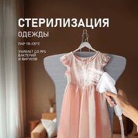 Отпариватель Weissgauff WGS 251 DW Steam Iron Pro - Превью изображения №28 — Интернет-магазин samo.by