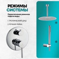 Душевая система  Grocenberg GB5099CR-4 (хром) - Превью изображения №9 — Интернет-магазин samo.by