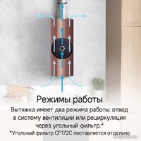 Кухонная вытяжка MAUNFELD Adelaide 39 Wall (белый) - Превью изображения №17 — Интернет-магазин samo.by