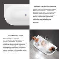 Ванна Wellsee Excellence Pro 150x73 28760201R (пристенная ванна белый глянец, экран, ножки, сифон-автомат хром) - Превью изображения №5 — Интернет-магазин samo.by