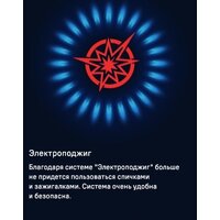 Варочная панель MAUNFELD EGHS.64.3STS-ES/G - Превью изображения №27 — Интернет-магазин samo.by