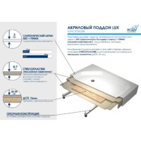 Душевой поддон RGW LUX/TN 90x100 - Превью изображения №3 — Интернет-магазин samo.by