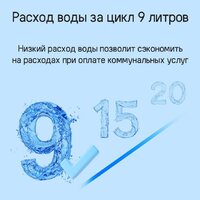 Встраиваемая посудомоечная машина MAUNFELD MLP-08I Light Beam - Превью изображения №20 — Интернет-магазин samo.by