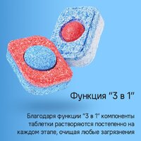 Встраиваемая посудомоечная машина MAUNFELD MLP-08I Light Beam - Превью изображения №28 — Интернет-магазин samo.by