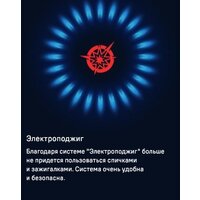 Варочная панель MAUNFELD EGHS.43.3STS-ES/G - Превью изображения №26 — Интернет-магазин samo.by