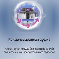Встраиваемая посудомоечная машина MAUNFELD MLP-08S Light Beam - Превью изображения №25 — Интернет-магазин samo.by