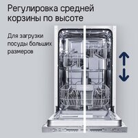 Встраиваемая посудомоечная машина MAUNFELD MLP-08S Light Beam - Превью изображения №22 — Интернет-магазин samo.by