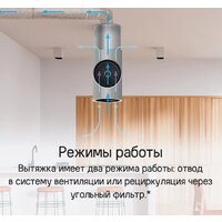 Кухонная вытяжка MAUNFELD Adelaide 39 Isla (белый) - Превью изображения №15 — Интернет-магазин samo.by