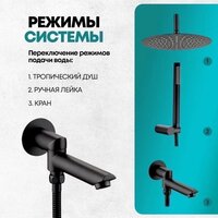 Душевая система  Grocenberg GB5099BL-2 (черный матовый) - Превью изображения №10 — Интернет-магазин samo.by