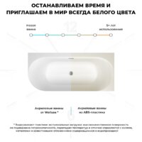 Ванна Wellsee Collaro 180x80 28910603R (пристенная ванна (правая) белый глянец, экран, ножки, сифон-автомат матовый черный) - Превью изображения №7 — Интернет-магазин samo.by