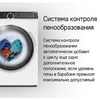 Стиральная машина MAUNFELD MFWM1510WH06 - Превью изображения №25 — Интернет-магазин samo.by
