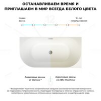 Ванна Wellsee Belle Spa 150x75 235702002 (пристенная ванна (правая) белый глянец, экран, каркас, сифон-автомат глянцевый белый) - Превью изображения №7 — Интернет-магазин samo.by