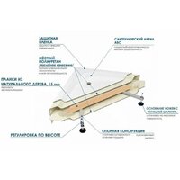 Душевой уголок River Don XL 90/24 MT (с поддоном) - Превью изображения №6 — Интернет-магазин samo.by