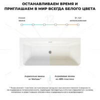 Ванна Wellsee Bromance 170x78 23160403R (пристенная ванна (левая) белый глянец, экран, ножки, сифон-автомат матовый черный) - Превью изображения №7 — Интернет-магазин samo.by