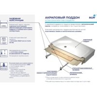 Душевой поддон RGW Style 140x80 - Превью изображения №4 — Интернет-магазин samo.by