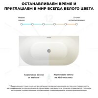 Ванна Wellsee Belle Spa 150x75 235701003 (пристенная ванна (левая) белый глянец, экран, каркас, сифон-автомат матовый черный) - Превью изображения №7 — Интернет-магазин samo.by